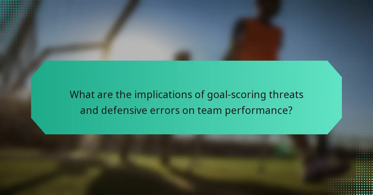 What are the implications of goal-scoring threats and defensive errors on team performance?