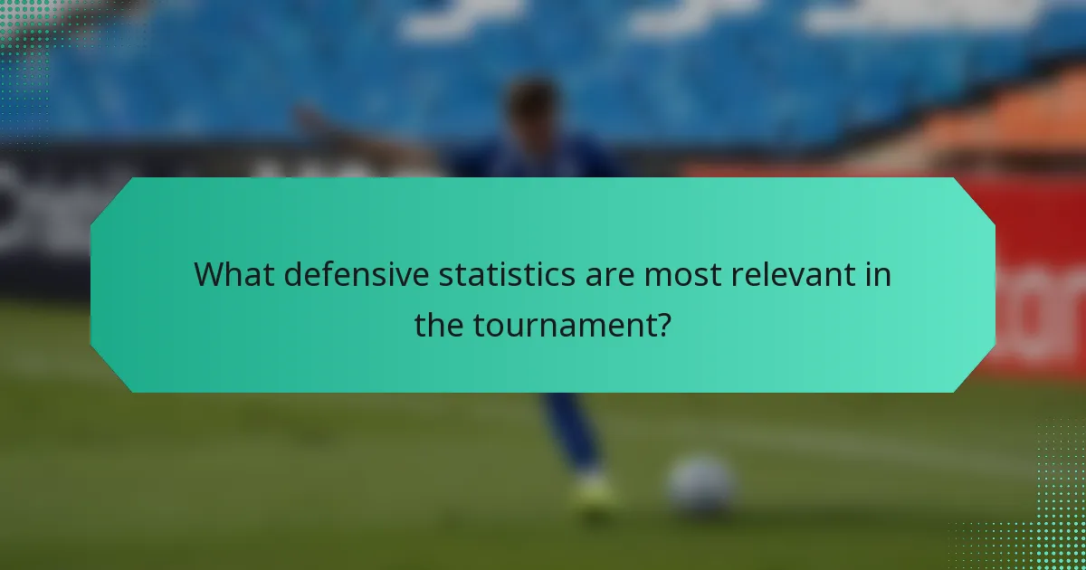 What defensive statistics are most relevant in the tournament?