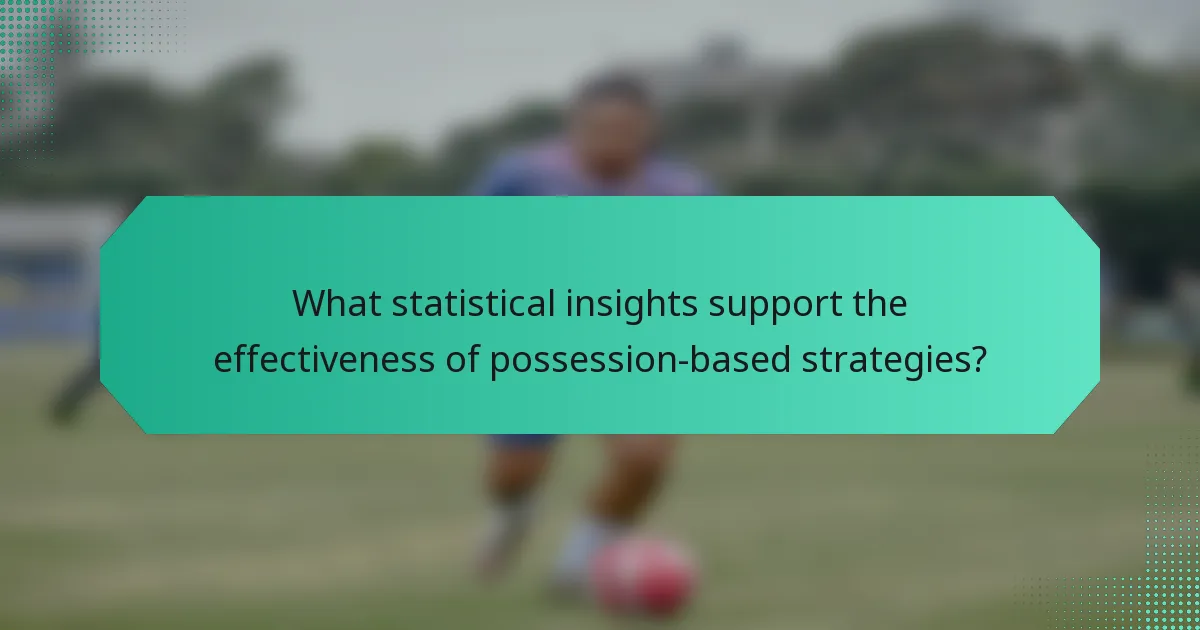 What statistical insights support the effectiveness of possession-based strategies?